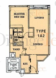 River Place (D3), Condominium #434504281